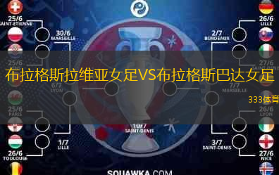布拉格斯拉维亚女足VS布拉格斯巴达女足
